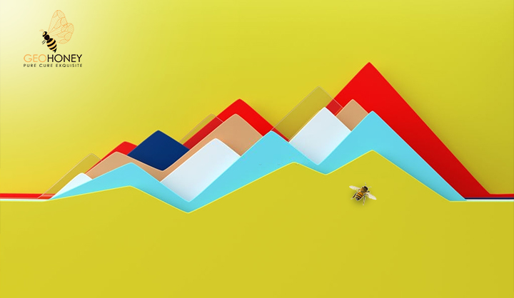 A Modified Bees Algorithm And A Statistics Based Method For Tuning Its Parameters