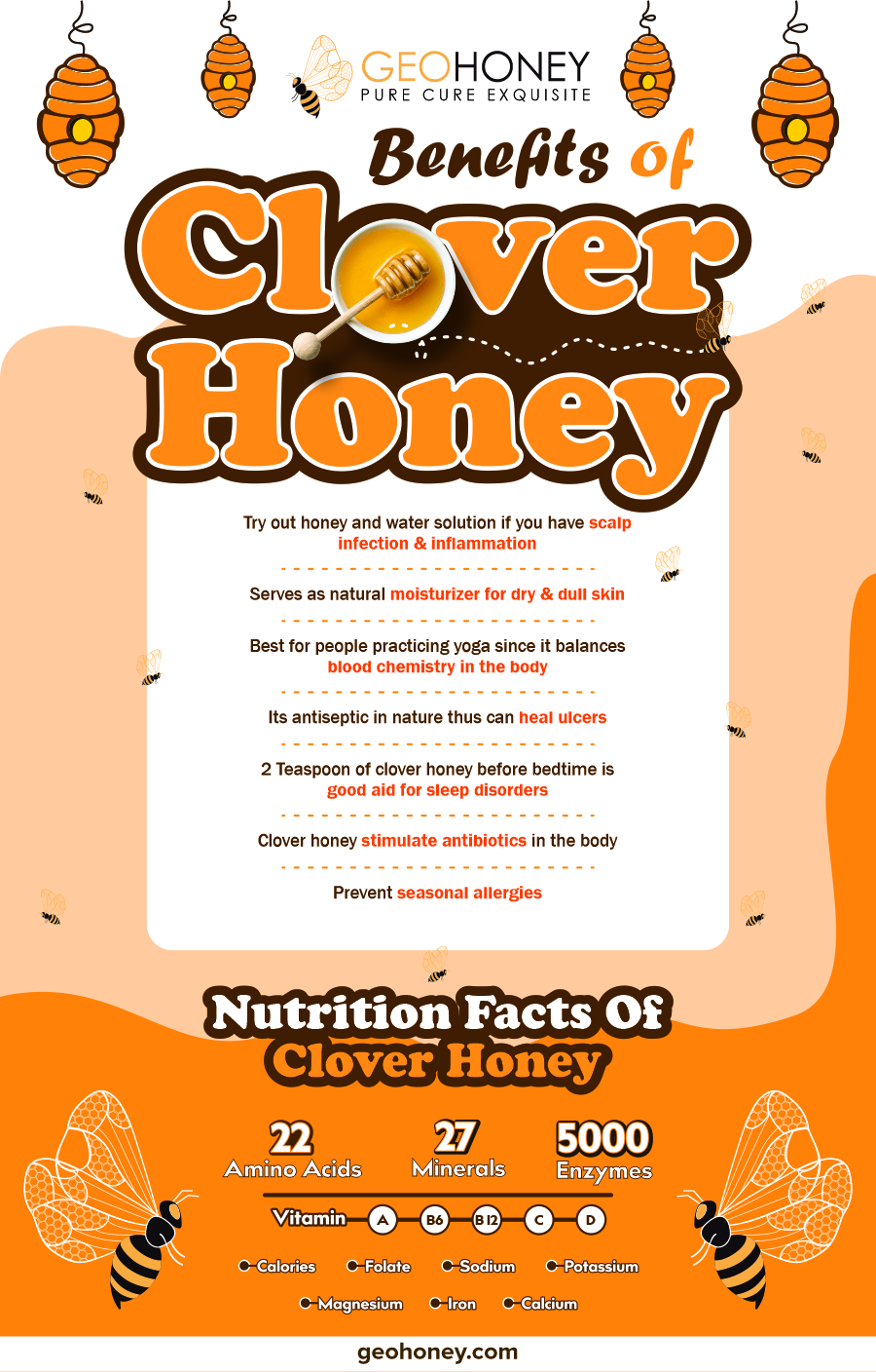 Benefits of Clover Honey